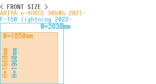 #ARIYA e-4ORCE 90kWh 2021- + F-150 lightning 2022-